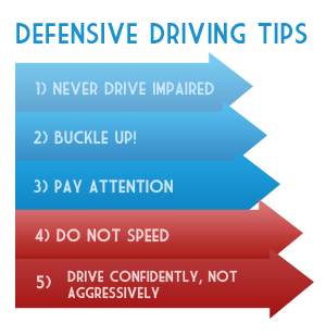 Keep Your Drivers Safe and Engaged with These Useful Tips